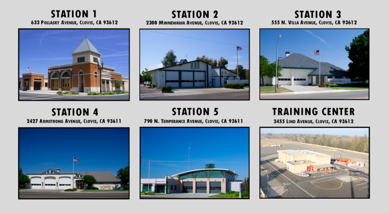 Fire Stations – City Of Clovis